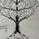 Family Tree